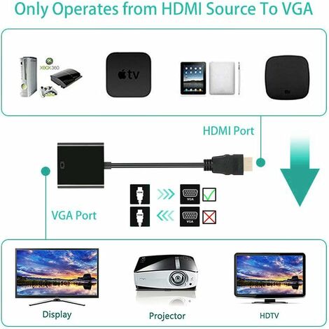 UGREEN Adaptateur actif HDMI vers VGA avec jack audio 3,5 mm HDMI femelle  vers VGA mâle convertisseur pour clé TV, Raspberry Pi, ordinateur portable