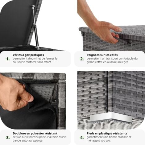 Coffre de jardin caisse de rangement pour coussins avec cadre en aluminium et tressage en rotin