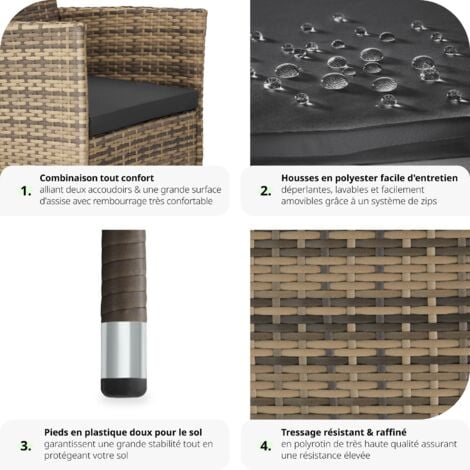 Lot de 2 fauteuils de jardin en rotin Résine tressée résistante de grande qualité Set de 2 housses inclus