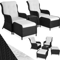 Salon de jardin pour 2 à 4 personnes