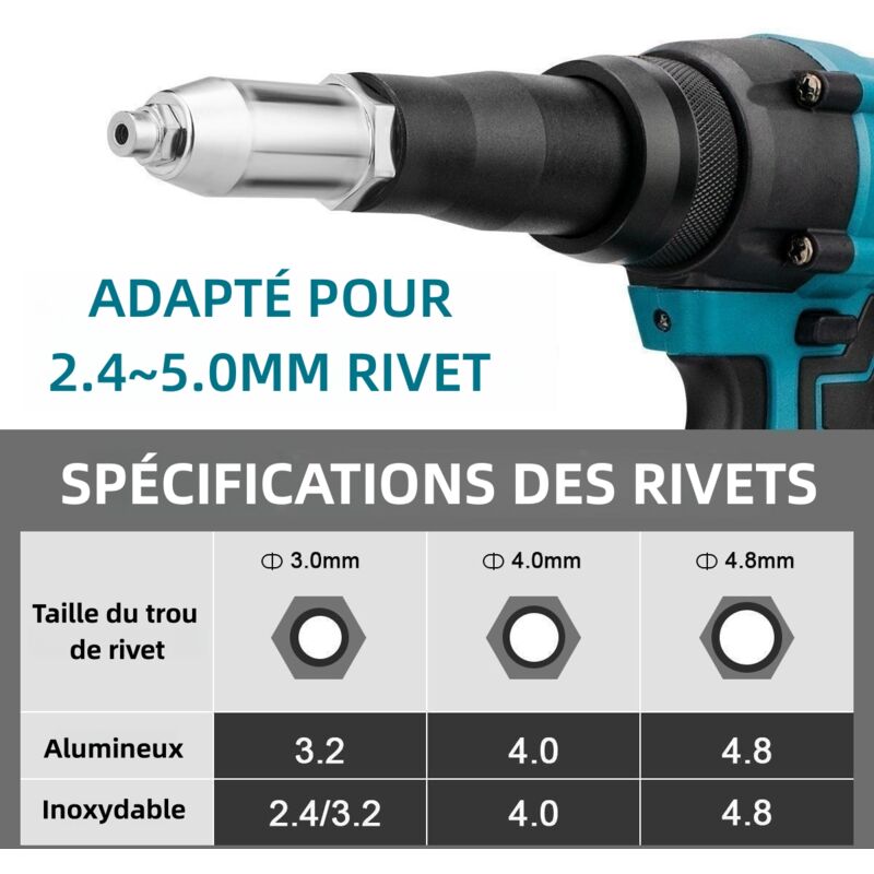 Rivet Gun Adapter Kit Riveter Adapter,Electric Rivet Nut,Rivet