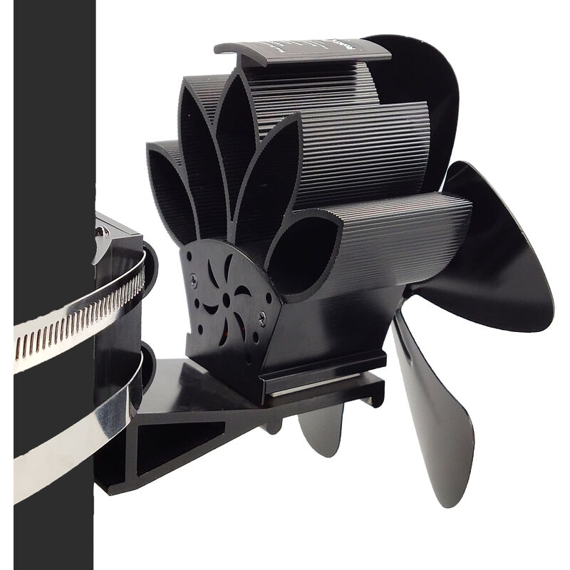 Ventilateur de poêle silencieux à lames - Test et Avis