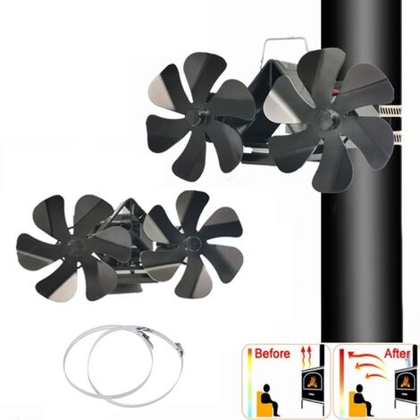 Highsam – Ventilateur de poêle 12 lames silencieux à économie de carburant – Aluminium anodisé – Température de fonctionnement 50-350°C – Circulation de chaleur efficace