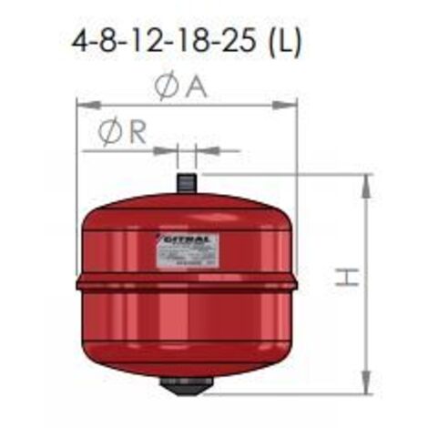 Gitral – Vase d'expansion suspendu 25 L – Pression maximale 3.9 bar – Régulation pression chauffage et plomberie – Performance durable