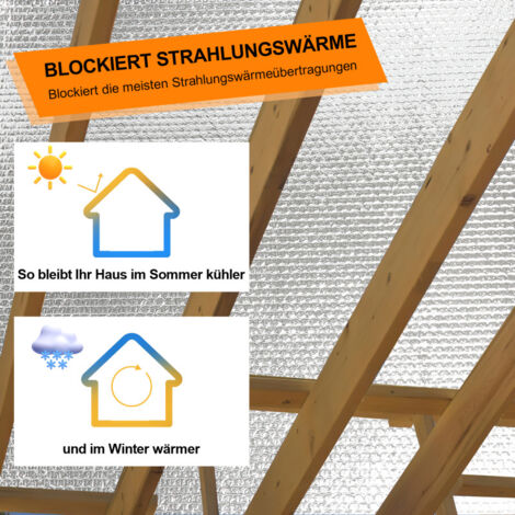Hitzeschutzmatte Selbstklebend Aluminium Glasfaser