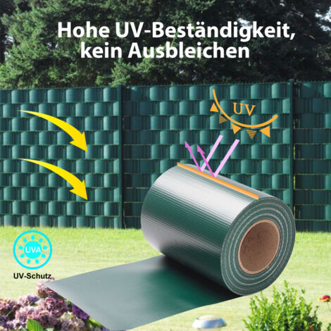 Sichtschutzstreifen Für Zaun & Balkon, 19 Cm X 35 M, PVC Mit Klemmenclips – UV-beständig & Einfach Zu Montieren