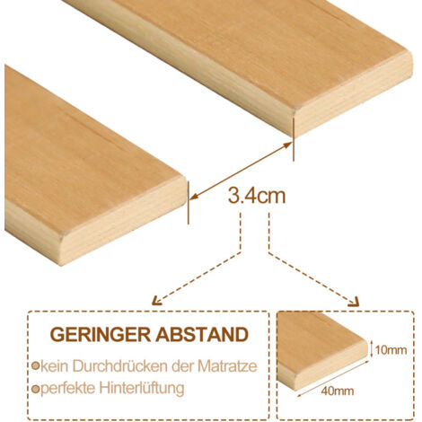 FIVMEN Lattenrost 90x200 Cm Aus Tanne - 23 Leisten, Bis 300 Kg Belastbar