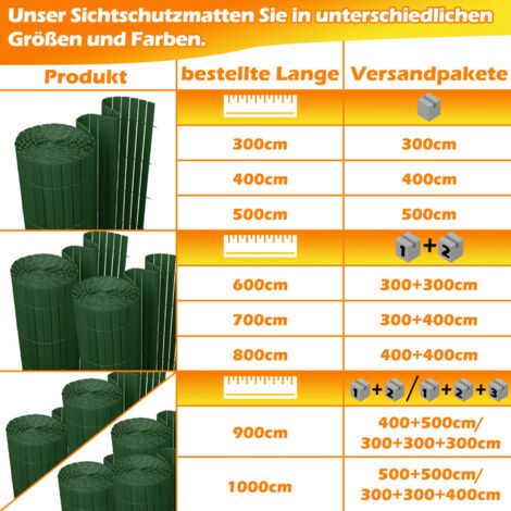 PVC Sichtschutzmatte Verstärkt – 90 X 500 Cm, Grau, Wetterfest Mit Kabelbindern