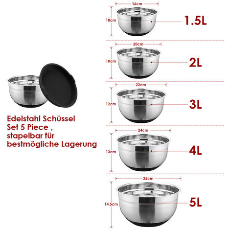 E-far Edelstahl Rührschüsseln Set – 5-teilig, Stapelbar – Mit 3 Reibeaufsätzen & Rutschfester Unterseite – 4,6 Bis 1 QT (blau)