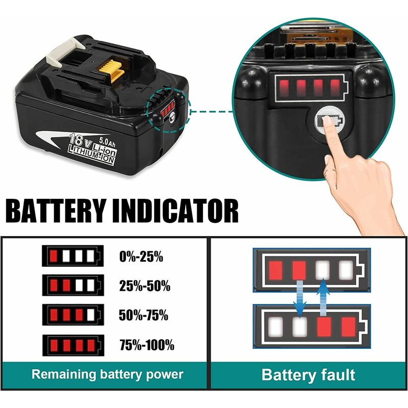 Batterie Makita 18V 5.0Ah BL1850B - Compatible BL1840/BL1860 - Avec Indicateur Charge - Lithium-ion