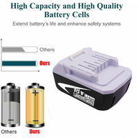 18V 4,0Ah BL1815G Akku Für Makita BL1815G BL1811G BL1830G BL1840G Ersatzakku Fr Makita 195608 4 Hp457d Td127d Df457d Jv183d Ur180d Uh522d Cl183d 54543251