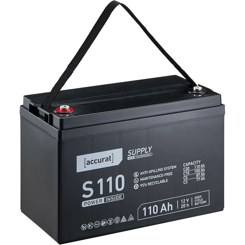 12V10Ah VRLA Batterie pour ascenseur d'urgence Alimentation - Acheter VRLA  AGM Batteries, batterie de l'onduleur, batterie plomb-acide produit sur  Champion Power