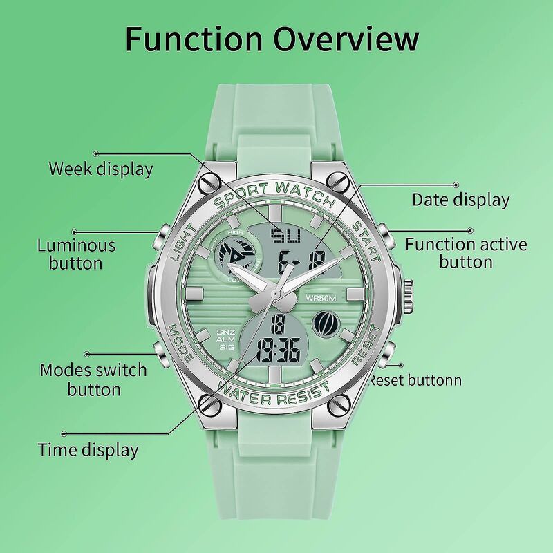 Nuovo smartwatch unisex con cinturino in silicone, tracker fitness, supporta contapassi