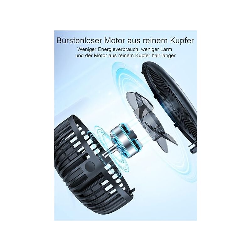 Ventilatore USB Portatile 3 In 1 Con Batteria 10000mAh - Clip, Tavolo E Sospensione