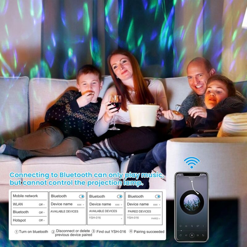 Proiettore Stelle Soffitto 360° Con 45 Luci, 15 Suoni Rilassanti, Bluetooth E Telecomando - Per Bambini E Cameretta - 3