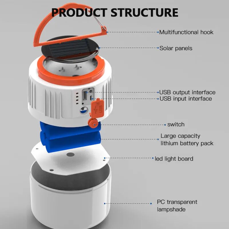 Luce di sensore POP LED portatile Batteria ricaricabile USB del 1W