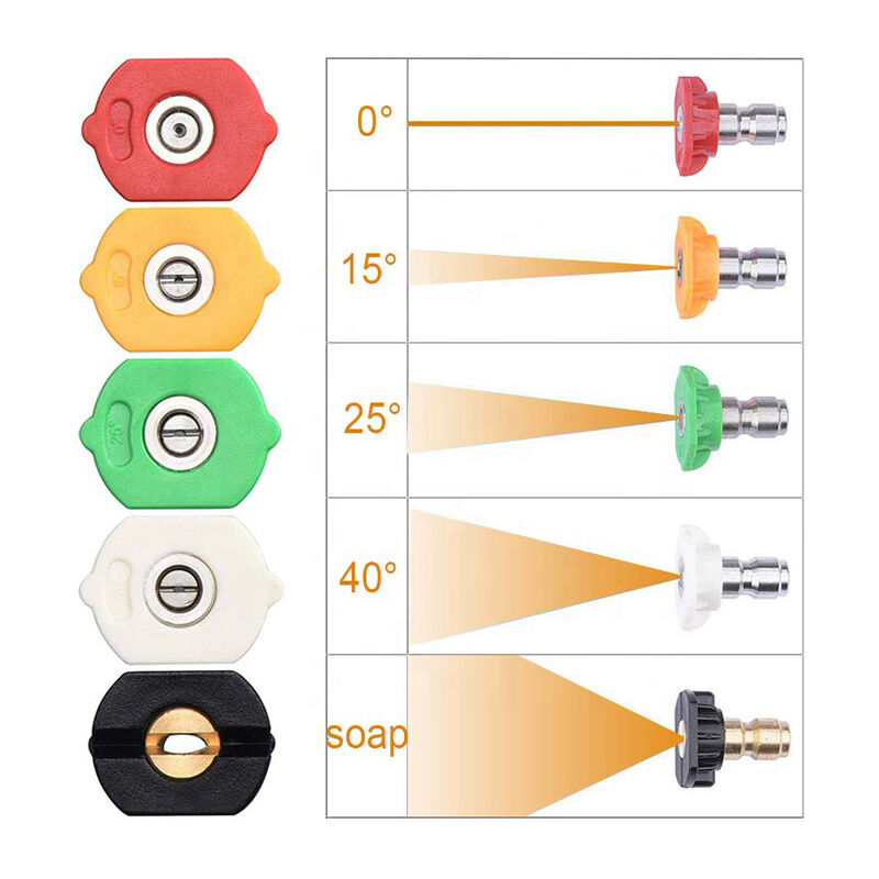 Set 5 Ugelli Per Idropulitrice + 40 O-Ring - 4000 PSI, Gradazioni 0&deg;-65&deg;
