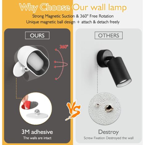 RGB LED Lampada A Sospensione Dimmerabile Per Bambine Con Telecomando