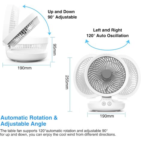 Acquista Mini ventilatore portatile USB Ventilatore da pavimento Ventilatori pieghevoli ricaricabili per ufficio domestico in Italia a partire da 12