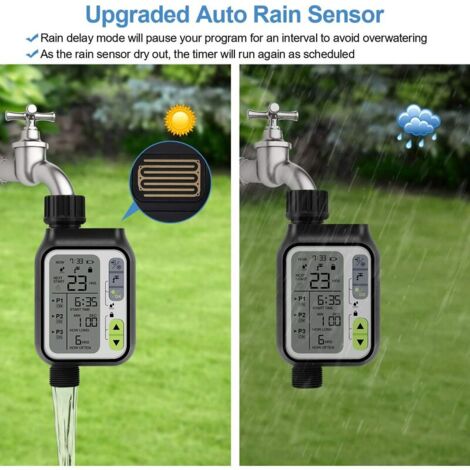 Attrezzature per l'irrigazione automatica Sistema di irrigazione delle