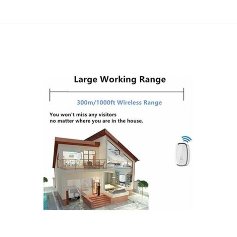 Campanello Wireless Senza Batteria - Kit Con 1 Trasmettitore E 2 Ricevitori, 45 Melodie E Impermeabile IP44 - Foto 10