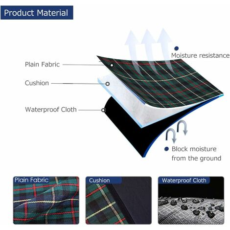 Coperta Picnic Impermeabile Coperta Da Picnic Impermeabile Simpeak 200x200 Cm - Pieghevole Con Manico - Rosso E Bianco 200x200cm Pieghevole