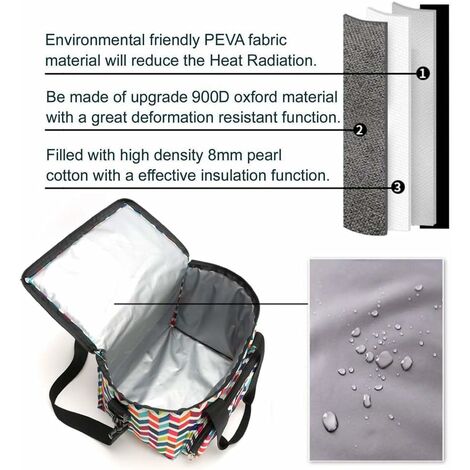 Borsa Termica Grande Pieghevole, Borsa Termica Riutilizzabile Con Manici Piu Lunghi E Fondo Rinforzato 86428257 - Foto 5