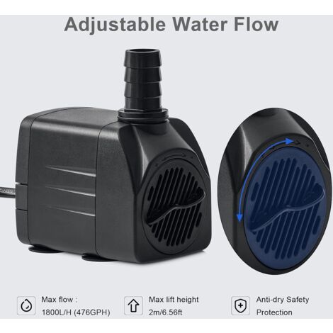2 Pompe Acqua Sommersibili DC 12V Brushless - 800 L/h, Portata 5m, Silenziose Per Fontane, Acquari, Stagni