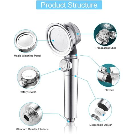 Soffione Doccia Con Elica Girevole A Risparmio Idrico E Interruttore Di - Foto 7