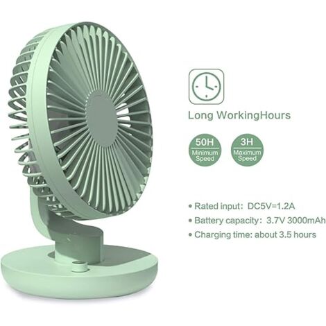 AaoLin Ventilatore USB piccolo, da scrivania, con velocità variabili CVT, forte flusso d'aria di raffreddamento, silenzioso, portatile, mini ventilatore personale da tavolo per stanza, casa, ufficio