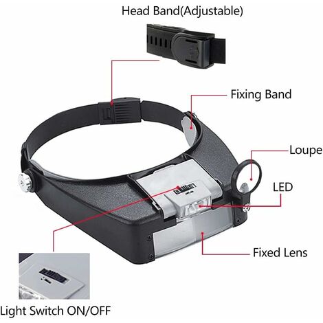 Occhiali Binocolo, Zoom 10X Binocoli a Mani Libere per Pesca, Telescopio a Fuoco Regolabile per Birdwatching Concerti Sportivi