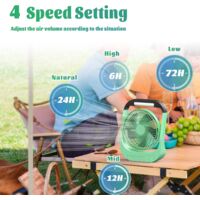 Ventilatore Solare Da Campeggio 10400mAh Con Lanterna LED – Timer 2-8 Ore, Silenzioso (<30dB), Pieghevole Per Tenda E Esterno