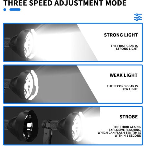 LED Hunting Flashlights Spotlights Handheld Rechargeable Car Cigarette Shooting Lamp Light Built-in Battery 12V 100W Portable Super Power Long Distance