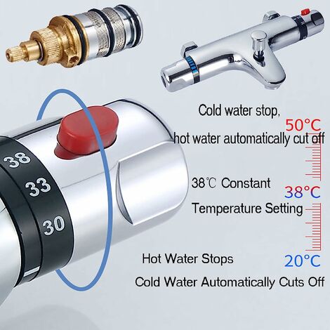 Thermostatic Shower Mixer Valve 1/2 Outlet, Modern Bath Mixer Tap Bar for Bathrooms, Hot & Cold Water 38�� Intelligent Constant Temperature, Bathtub Chrome Faucet Diverter Valve Bath Tap