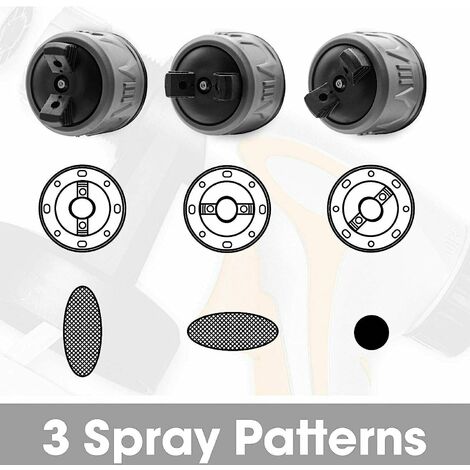 Volt Spray Pattern Paint Sprayer, 550W HVLP Electric Spray Gun Power Painter with 800ML ...