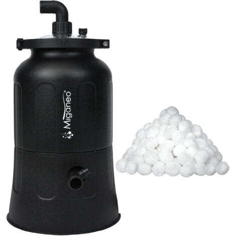 Miganeo Pool Filteranlage "Max Efficency" - 40W / 3,8m³/h / inkl. Filter Balls (1/5)