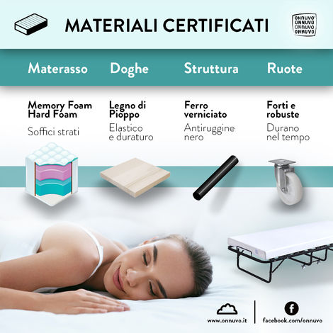 COSTWAY Brandina Pieghevole con Materasso, con Struttura Metallica  Resistente, Materasso in Memory Foam, Letto Portatile con Ruote per Casa  Ufficio