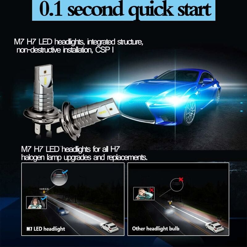 MINKUROW 2 Stück 110 W LED-Scheinwerfer-Kit 26000 lm Auto 6000 K Kaltweiß  Passend für alle Autos