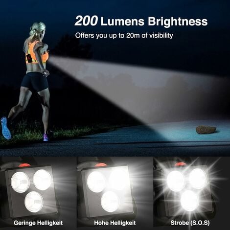 MINKUROW Lauflicht für Läufer Brustlauflicht Brustlicht LED