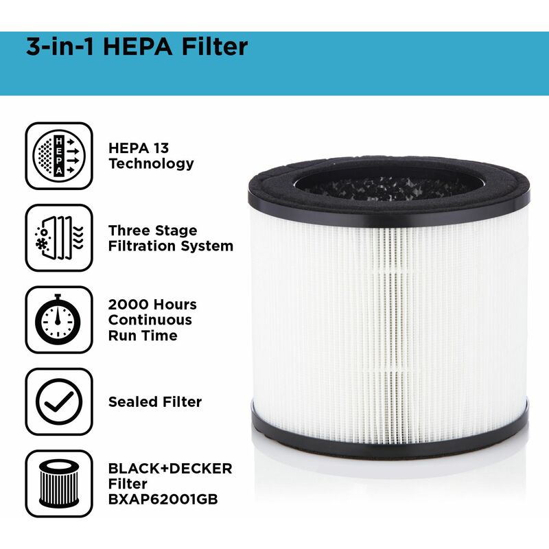 BLACK DECKER Tabletop Air Purifier 3 Stage Filtration System HEPA