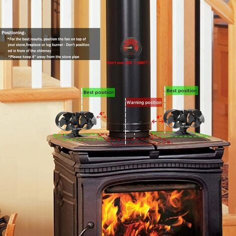 Aufun Ventilateur de cheminée avec 4 pales, brûleur à bois à