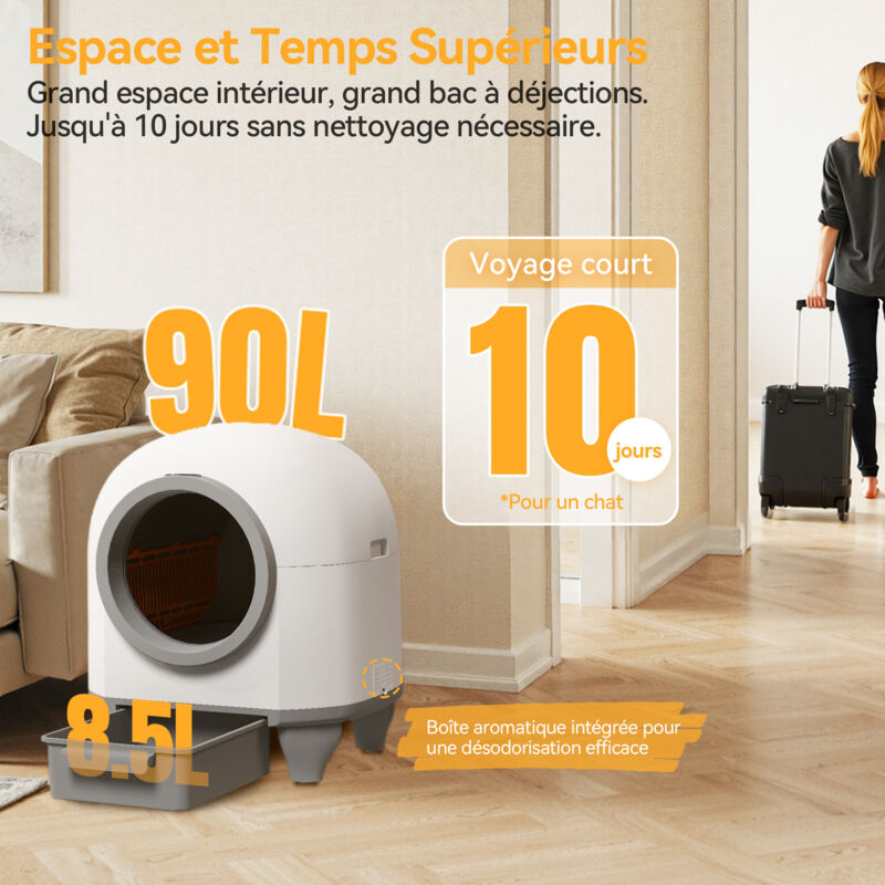 Désodorisant Pour Litière à Chat