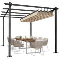 Devoko – Pergola rétractable 3 x 4m – Toile polyester 180g/m² imperméable – Structure aluminium anti-corrosion – Protection UV – Installation facile
