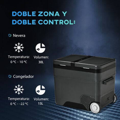 Nevera Congelador Portátil De Compresor 22l 12/24/220v -20ºc