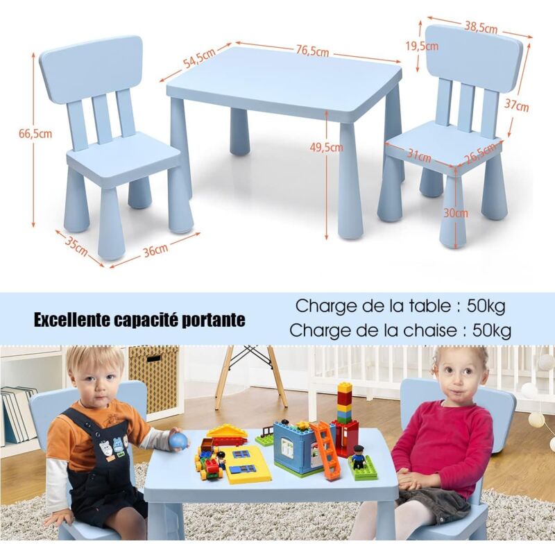 RELAX4LIFE Salon De Jardin Enfant Table + 2 Bancs + Parasol – Multicolore – Pique-Nique Jardin Cour Patio – Jusqu'à 4 Enfants