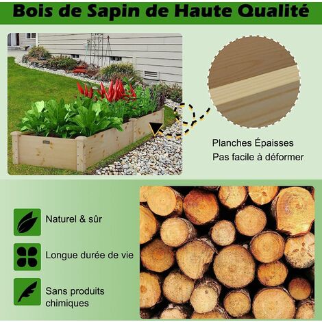 Blumfeldt Jardinieres Exterieur Surélevées, Pot de Fleur Exterieur pour les  Fleurs, Herbes, Fruits, Légumes, Bac Jardiniere