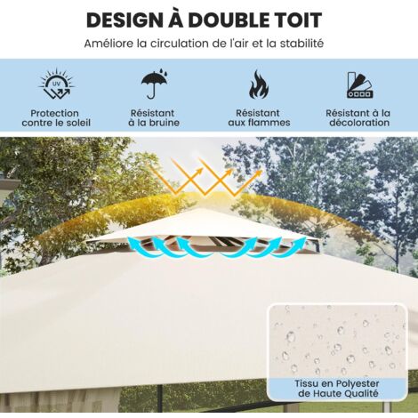 RELAX4LIFE Tonnelle de Jardin 3x9m de 8 Parois et Fenêtre pour Fête RELAX4LIFE Tonnelle de Jardin 3x9m de 8 Parois et Fenêtre pour Fête