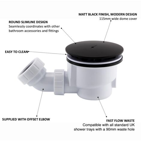 ENKI Fast Flow Shower Tray Waste Low Profile Matt Black 90mm