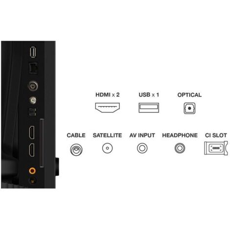 TCL S59K Serie Smart TV QLED FHD 40 pollici 40S59K, Dolby Audio, HDR10, Android TV
