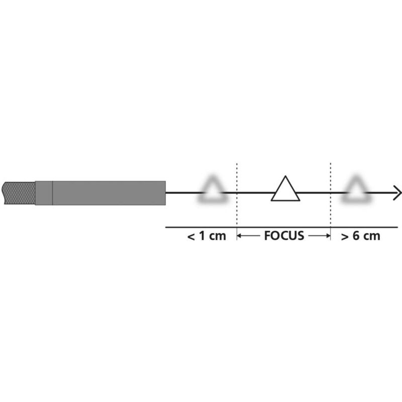 Acquista Bosch Professional 0601241201 Endoscopio Ø sonda: 8.5 mm Lunghezza  sonda: 120 cm da Conrad